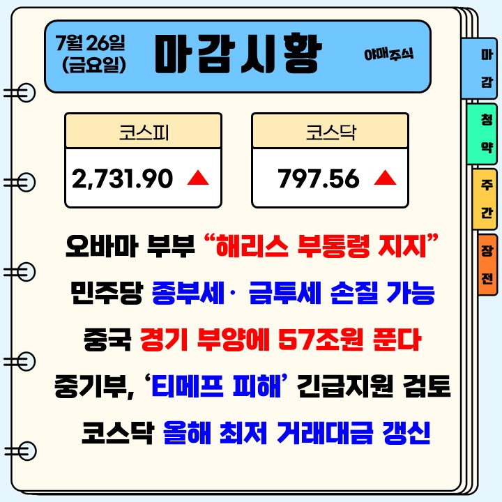 [  주식시황 ] <b>오바마 부부</b> 드디어 해리스 부통령 지지 선언