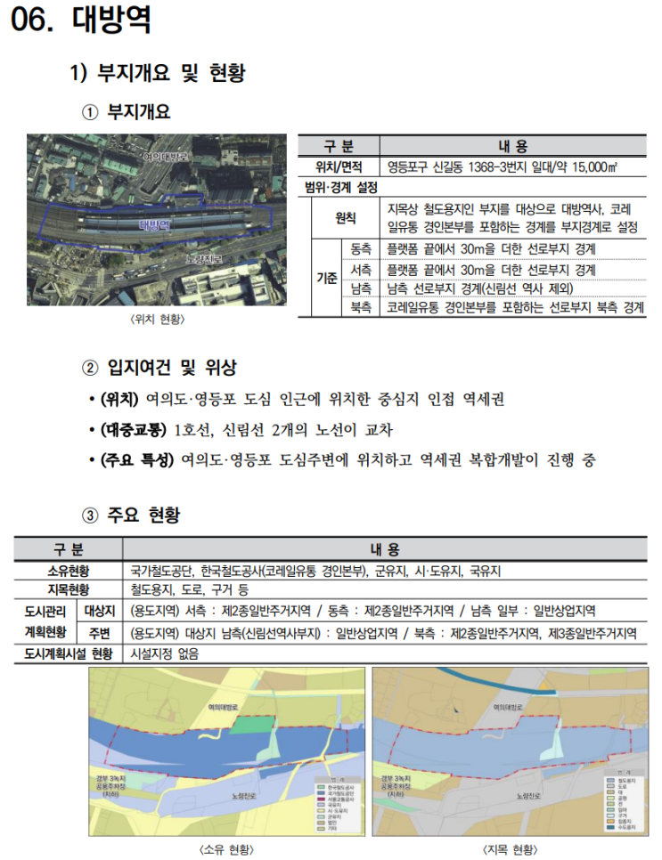  철도부지 복합개발 가이드라인_생활중심 역세권4(대방역, 성수변전소)