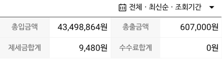  엔화 투자 후기