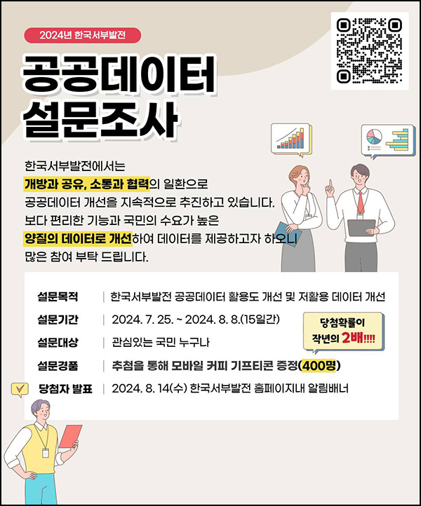 한국서부발전 공공데이터 설문조사(커피쿠폰 400명)추첨~08.08 한국서부발전 공공데이터 설문조사(커피쿠폰 400명)추첨~08.08