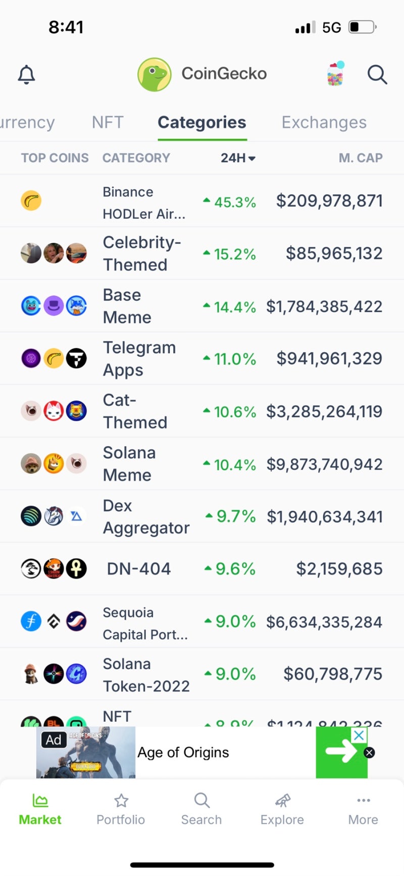 Coingecko 코인게코 소개 : 네이버 블로그