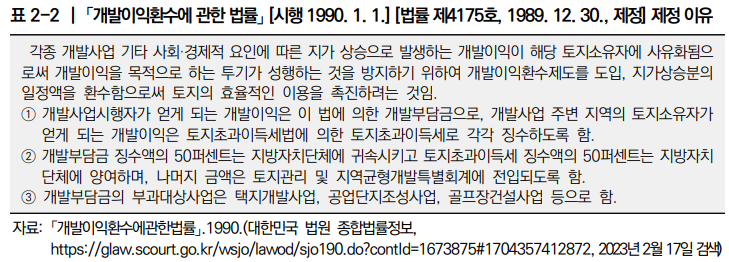  민관공동 도시개발사업의 공공성 제고방안 연구3_도시개발과 공공성