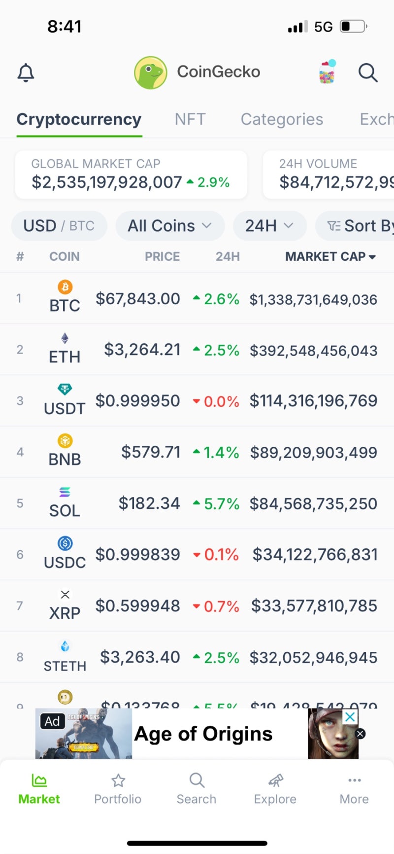 Coingecko 코인게코 소개 : 네이버 블로그