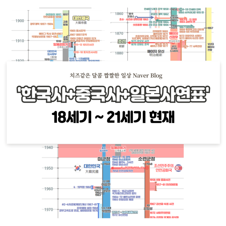  6. 한국사+중국사+일본사 연표 (18세기 ~ 21세기, 현재) : 신해혁명, 대정봉환, 메이지유신 연표, 한국 근현대사 연표 정리, 미일동맹