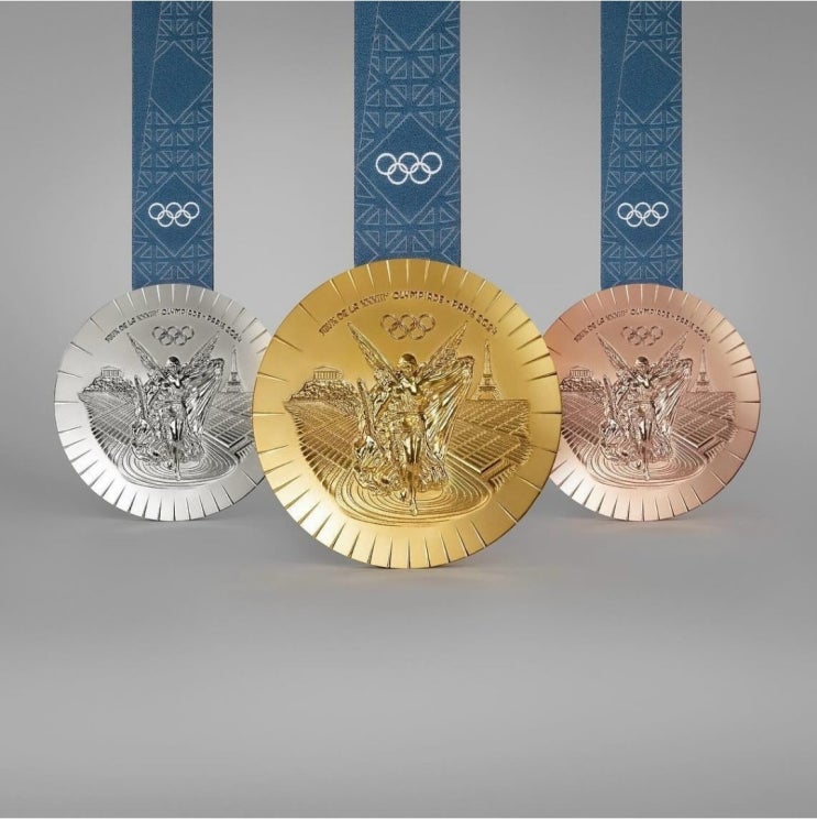 2024 파리<b>올림픽 메달</b> 기대주 <b>우상혁</b>, 안세영, 신유빈 선수