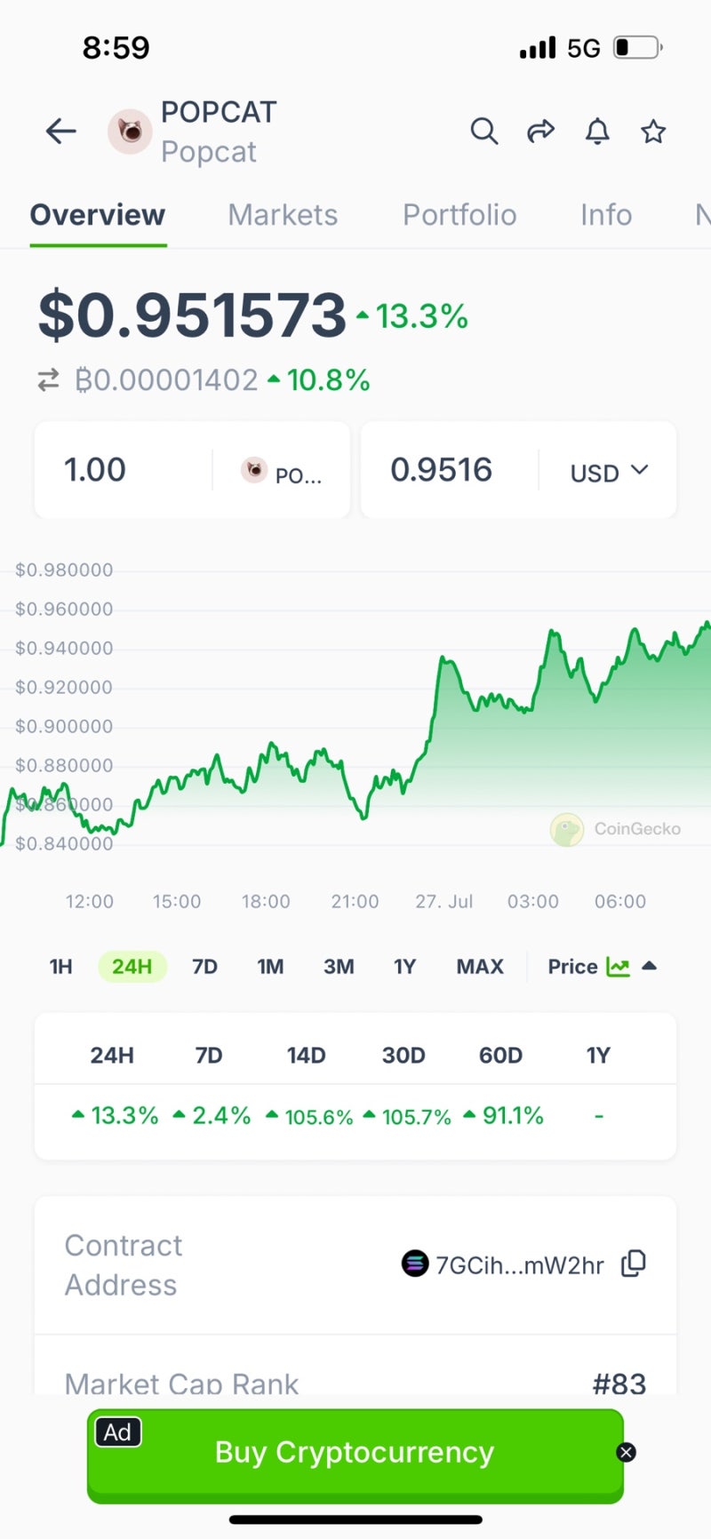Coingecko 코인게코 소개 : 네이버 블로그