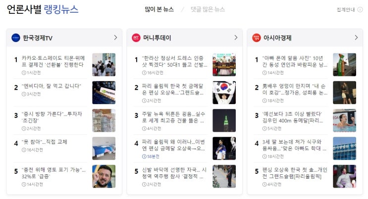 언론사별 랭킹뉴스 2024.07.28