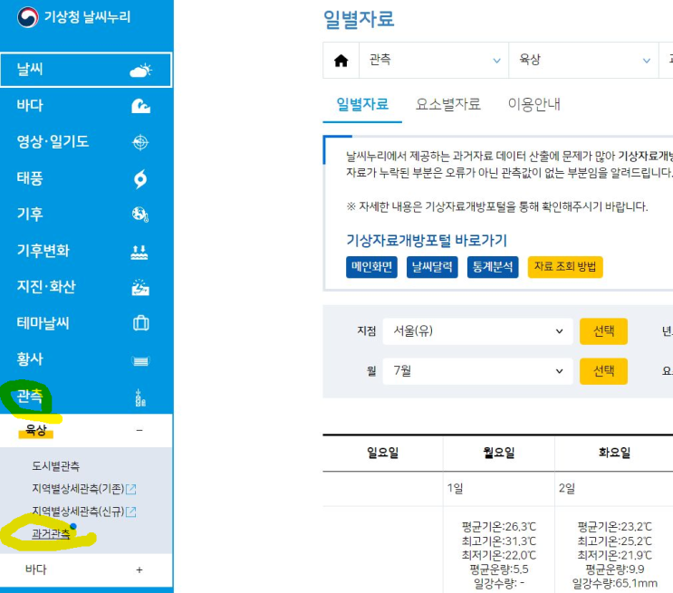 과거 날씨(일자별 온도) 조회 방법 (<b>기상청 날씨누리</b>)