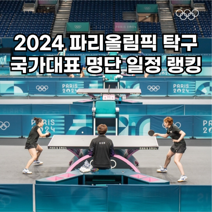 결승 <b>세계 랭킹</b> <b>신유빈</b> 전지희 이은혜 임종훈 조대성 장우진