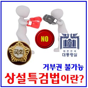  대통령 법률거부권 불가능 (ft. 상설특검법) : 재의요구권, 특별검사임명, 후보추천위원회, 해병대원, 김건희, 한동훈, 가족비리방탄, 개별, 인력기간