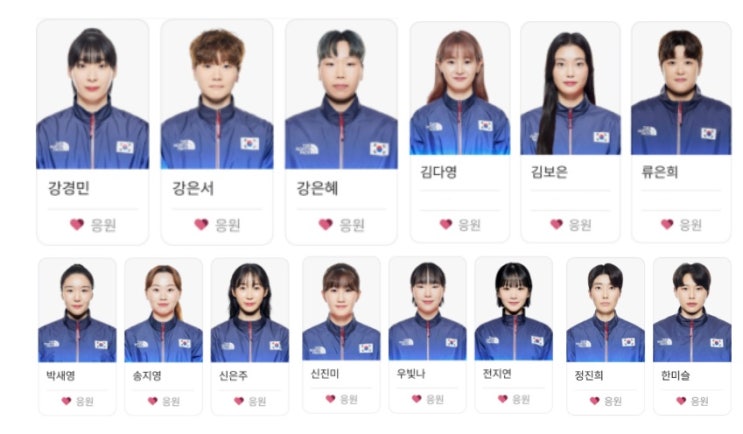 파리<b>올림픽</b> 여자 핸드볼... 중계 일정 랭킹 국가대표 <b>순위</b>