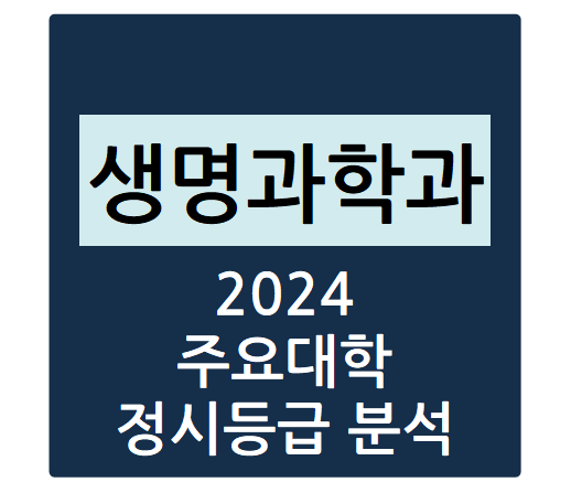  2024학년도 주요대학 생명과학과 정시등급 분석하기 - 생명과학과 수능일반 경쟁률, 충원율, 정시등급컷(고려대, 서울대, 한양대, 경희대, 서강대 등)