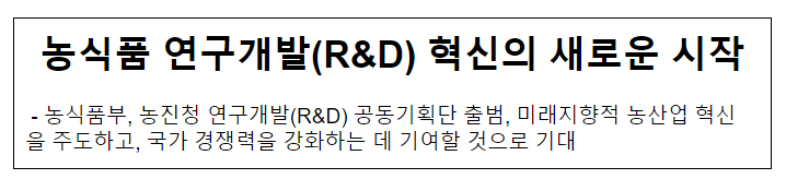 농식품 연구개발(R&D) 혁신의 새로운 시작 농식품 연구개발(R&D) 혁신의 새로운 시작