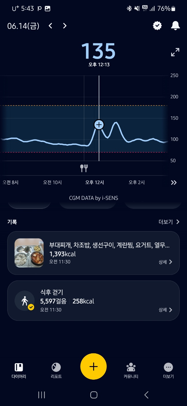 아이센스]멀티베거 잠재력vs if가 많은 코스닥 잡주 : 네이버 블로그