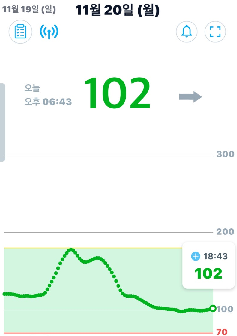 아이센스]멀티베거 잠재력vs if가 많은 코스닥 잡주 : 네이버 블로그