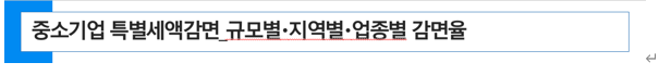  중소기업 특별세액감면 규모별∙지역별∙업종별 감면율-하나더 세무회계