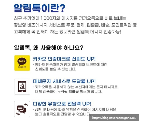 문자마케팅 대량문자 홍보문자발송 광고문자 최저가 문자업체 센디오