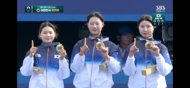 근황 : 파리올림픽 시즌 & <b>양궁</b> 여자 단체 10연패