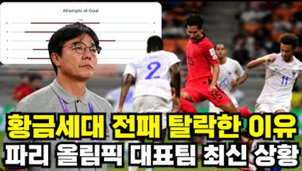 2024 파리올림픽 축구 예선 탈락 이유 야구 경기 없는 이유 조편성 우승후보 결과