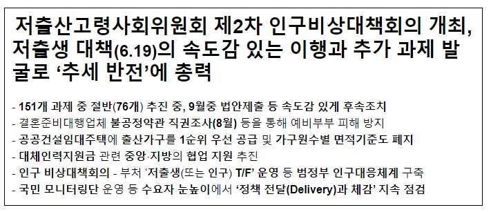 제2차 인구비상대책회의 개최 제2차 인구비상대책회의 개최