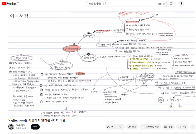  노션을 쉽게 익히는 방법 - 지극히 개인적이고 비기너적인 입장