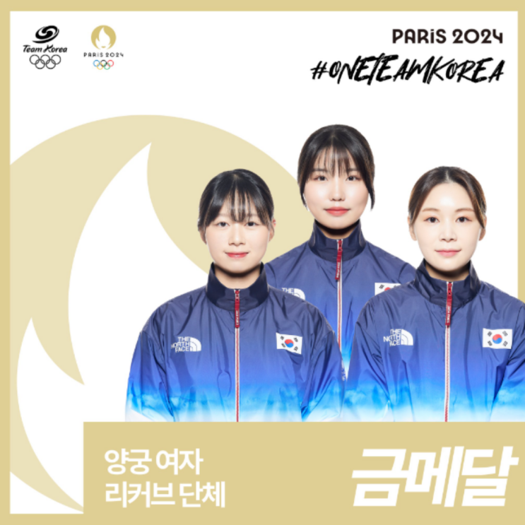 [2024 파리올림픽] 여자양궁 올림픽 10연패!! 역시 최고였다!!(심장 쫄깃, 중국 결승 슛오프, 전훈영 남수현 임시현)