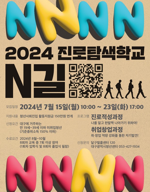  대구시 복지, 청년 사회진입활동 지원금 지원대상 부터 신청방법 까지