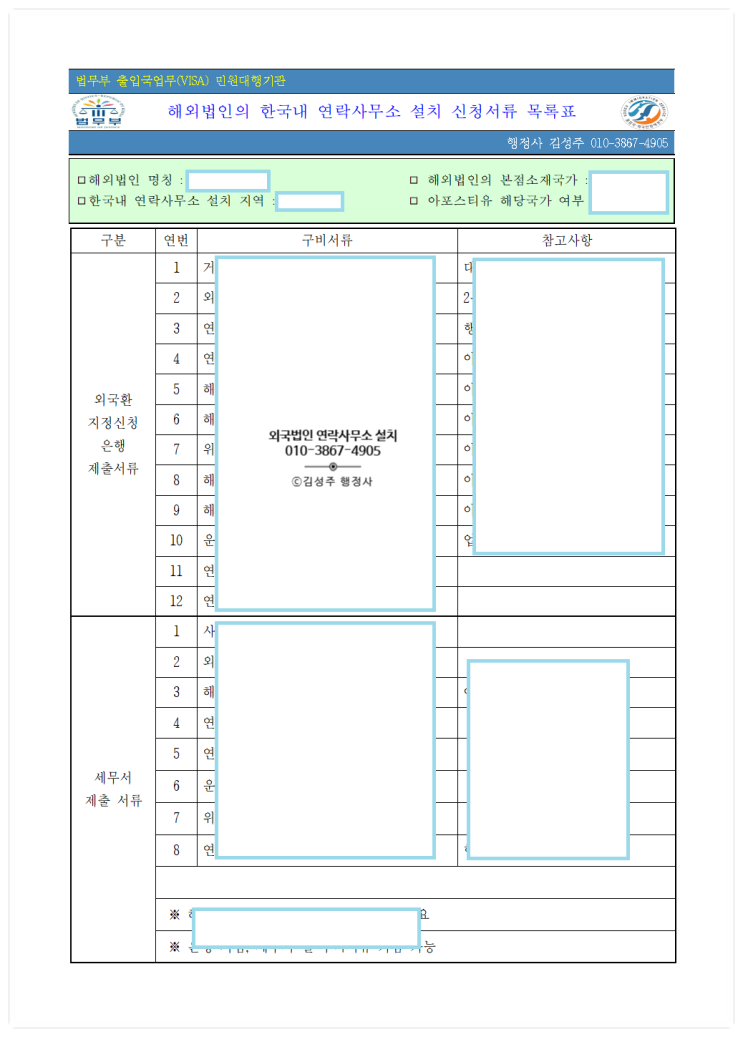  해외법인, 외국법인의 국내 연락사무소 개설, 설치
