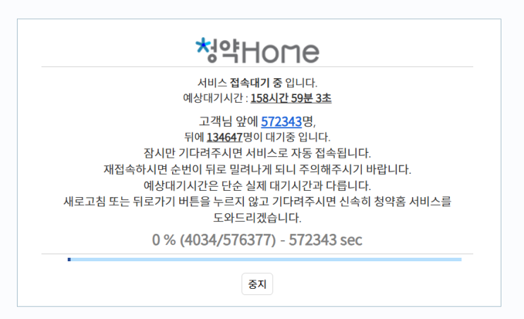 세상에나...청약홈 마비(오늘역대급로또3개) 세상에나...청약홈 마비(오늘역대급로또3개)