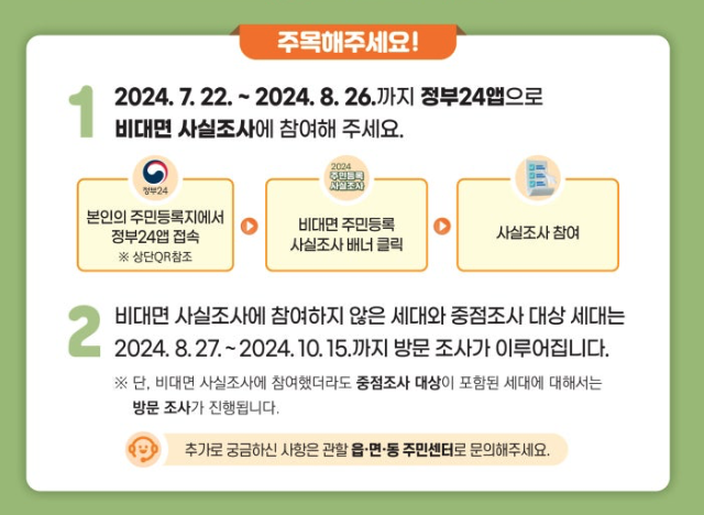 2024 주민등록 (비대면) 사실조사 기간, 참여 방법, 주의사항 2024 주민등록 (비대면) 사실조사 기간, 참여 방법, 주의사항