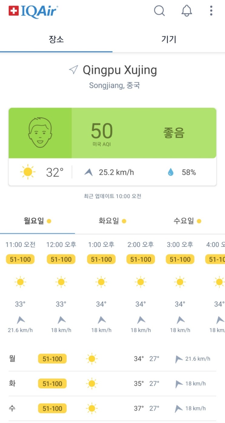  202407029-0804_상하이날씨