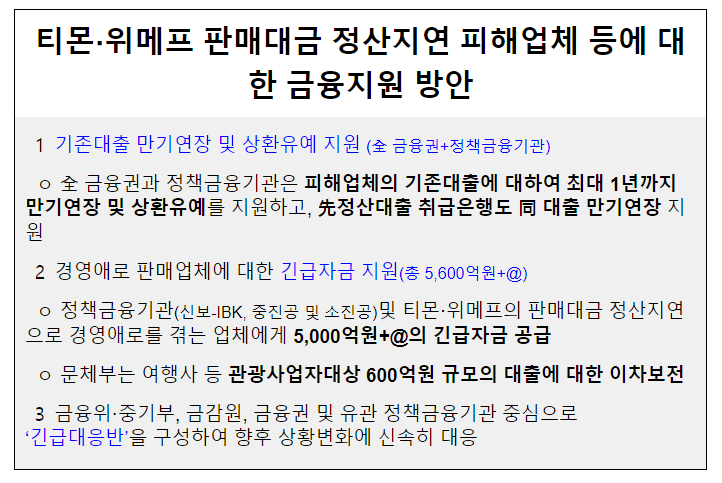 티몬·위메프 판매대금 정산지연 피해업체 등에 대한 금융지원 방안 티몬·위메프 판매대금 정산지연 피해업체 등에 대한 금융지원 방안