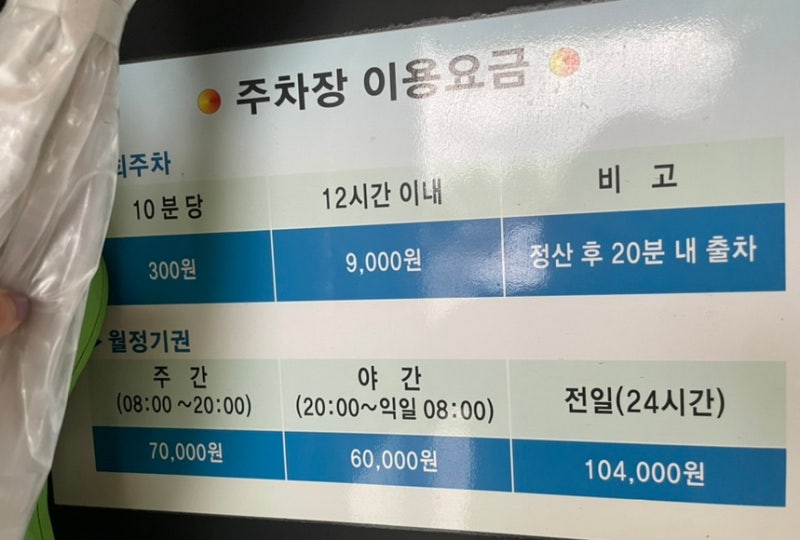 의정부 민락2지구 공영주차장 요금ㅣ위치ㅣ민락동 제2공영주차장