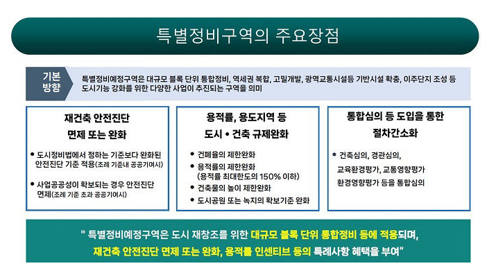 분당 선도지구 지정되어야하는 이유 분당 선도지구 지정되어야하는 이유