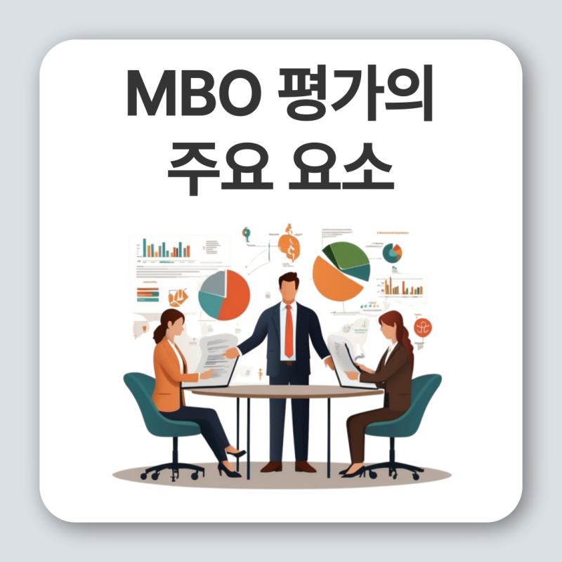 MBO, MBO 평가의 주요 요소 및 MBO지표 설정 시 유의사항 : 네이버 블로그