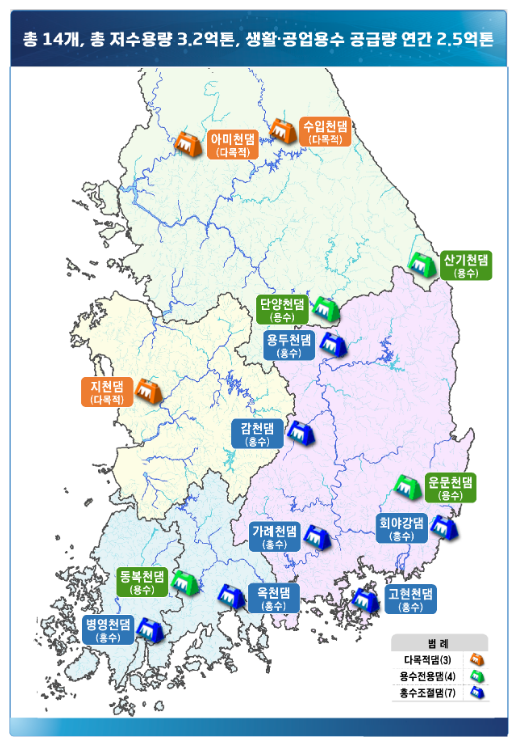 환경부, 기후대응댐 후보지(안) 14곳 발표 환경부, 기후대응댐 후보지(안) 14곳 발표