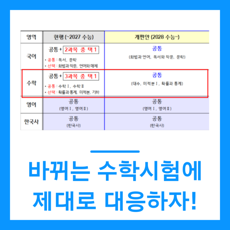  인천 원당동 수학학원 바뀌는 수학시험 대비하자!