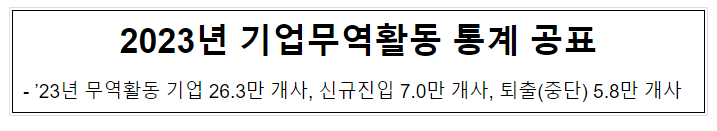 2023년 기업무역활동 통계 공표 2023년 기업무역활동 통계 공표