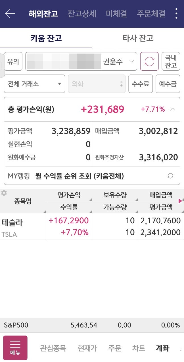 미국주식 공부 7차]-테슬라, 인생 첫 미국주식 10주 매수/미국 주식 시장 운영 시간 : 네이버 블로그