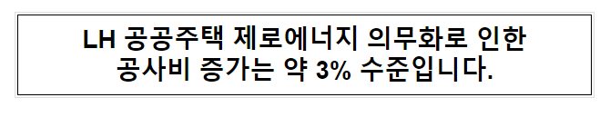 LH 공공주택 제로에너지 의무화로 인한 공사비 증가는 약 3% 수준입니다. LH 공공주택 제로에너지 의무화로 인한 공사비 증가는 약 3% 수준입니다.