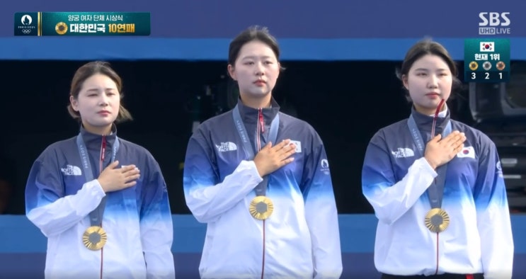 세계 최강 여자 <b>양궁</b> <b>단체전 우승</b> 10연패 달성