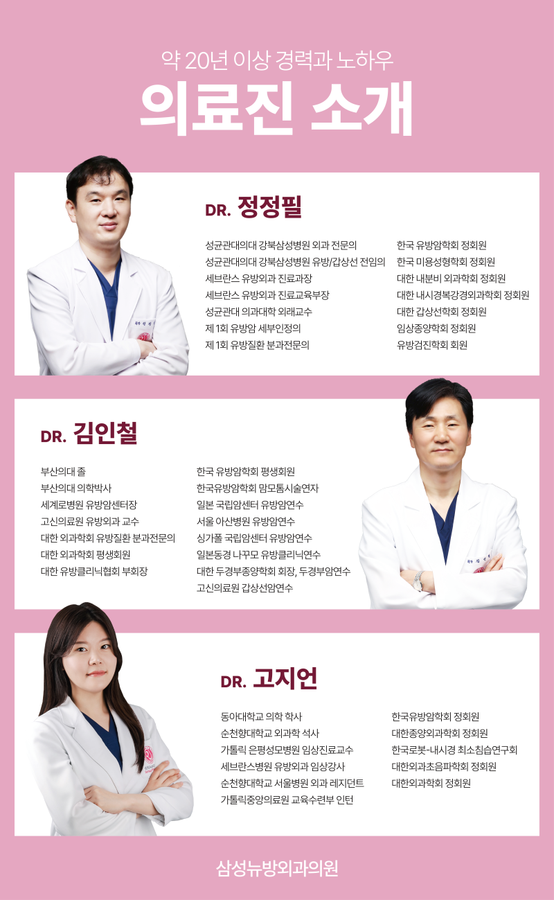 성형외과 고객: 뷰티 비즈니스: 성형외과 고객의 통찰력 - FasterCapital, image size:800x1299