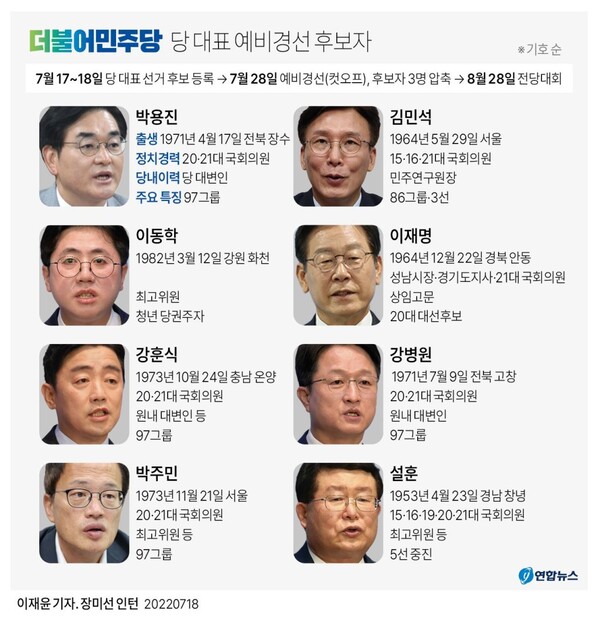 <b>성폭행</b> <b>구의원</b>, 충격적인 <b>혐의</b>, 서울시의회 의원, 심각한... 