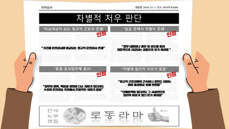  차별적 처우의 금지 판례 및 노동부 가이드라인 소개
