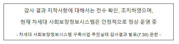 감사 결과 지적사항에 대해서는 전수 확인, 조치하였으며, 현재 차세대 사회보장정보시스템은 안정적으로 정상 운영 중 감사 결과 지적사항에 대해서는 전수 확인, 조치하였으며, 현재 차세대 사회보장정보시스템은 안정적으로 정상 운영 중
