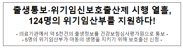 출생통보·위기임신보호출산제 시행 열흘, 124명의 위기임산부를 지원하다! 출생통보·위기임신보호출산제 시행 열흘, 124명의 위기임산부를 지원하다!