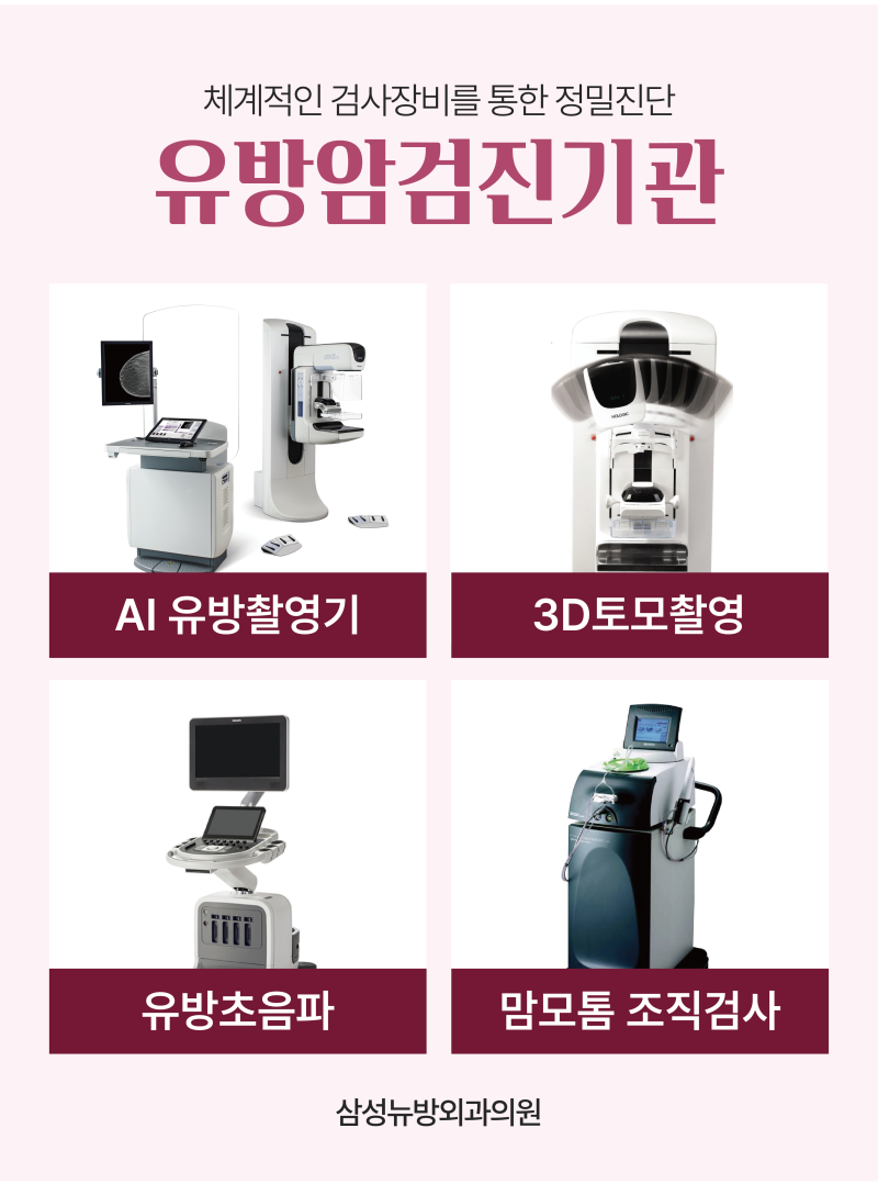 유방복원술 과정은 : 네이버 블로그, image size:800x1078