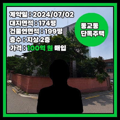 단독주택 199평 100억 원 매입 (<b>김대중</b> 동교동<b>사저</b>, DJ <b>사저</b>)