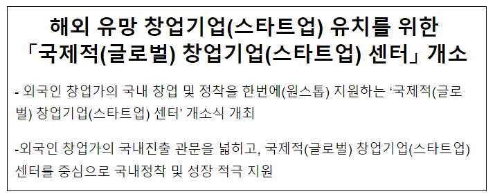 해외 유망 창업기업(스타트업) 유치를 위한 「국제적(글로벌) 창업기업(스타트업) 센터」 개소 해외 유망 창업기업(스타트업) 유치를 위한 「국제적(글로벌) 창업기업(스타트업) 센터」 개소