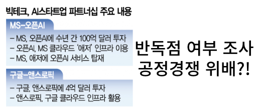  [IT뉴스7월31일]티몬/위메프 회생신청,국가AI위원회,AI안정성 점검도구,기가비트인프라법